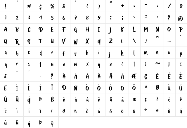 Anglice Regular  glyph index