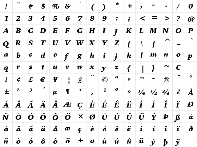 IowanOldSt Blk BT Black Italic  glyph index