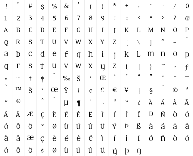 EideticNeo Omni  glyph index