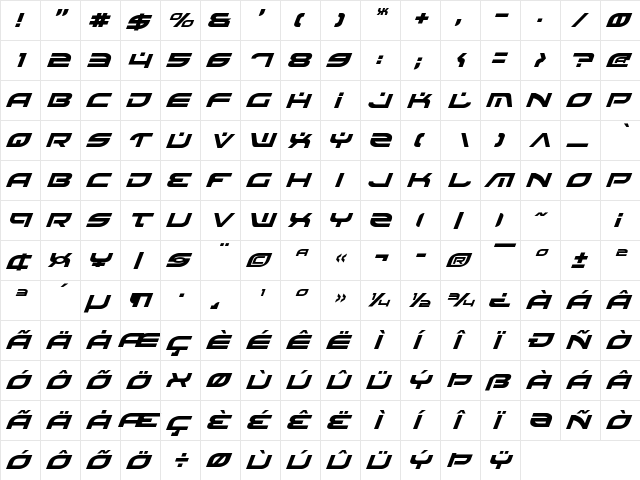 Battlefield Italic Italic  glyph index