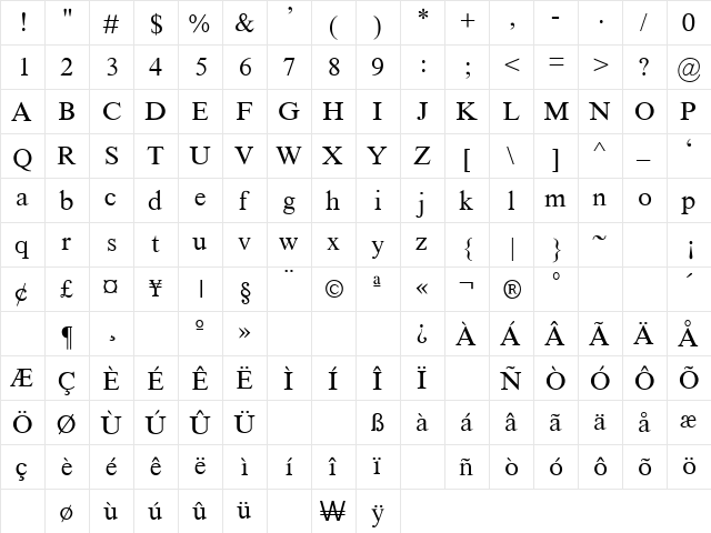 Timeless Regular  glyph index