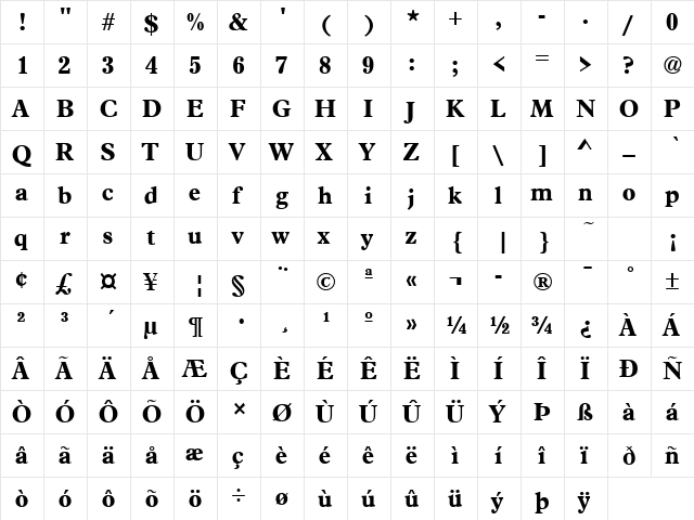 Plato Bold  glyph index