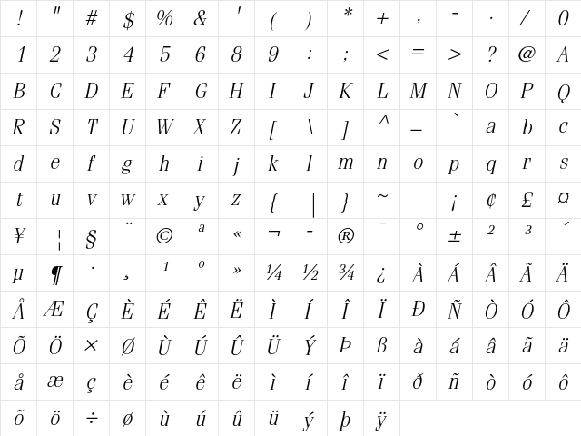 ITC Fenice Std Light Oblique  glyph index