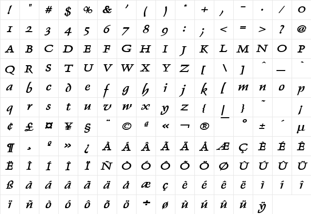 Dolphin Wide Bold Italic  glyph index