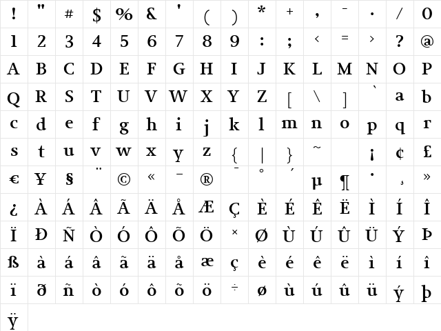 JudeBoldLiningNumbers Regular  glyph index