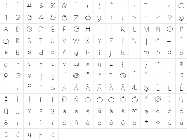 P22ArtDeco Light  glyph index
