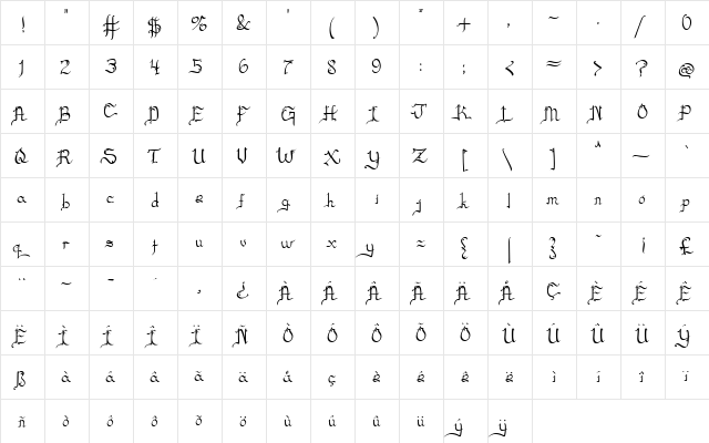 Blackscript Regular  glyph index