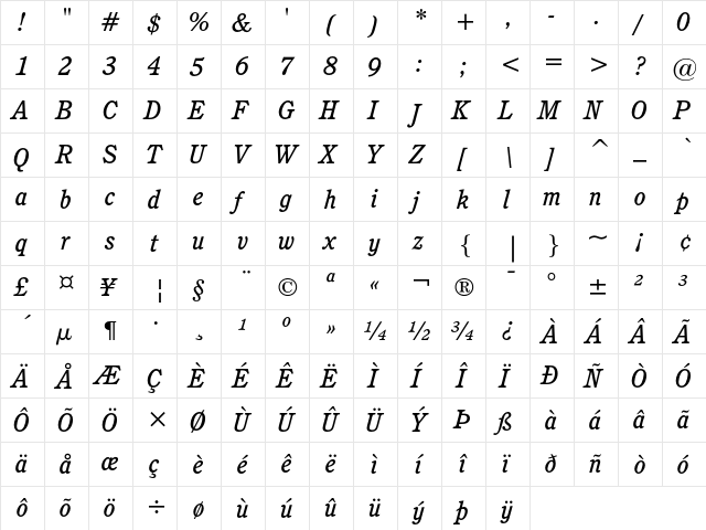 ITC Cushing Medium Italic  glyph index