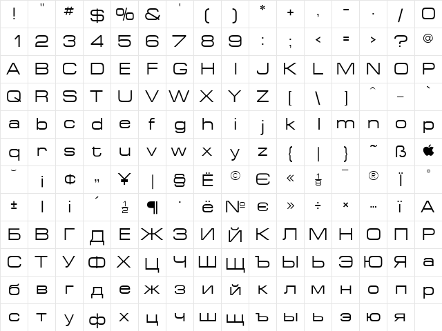 EuropeExt Normal  glyph index