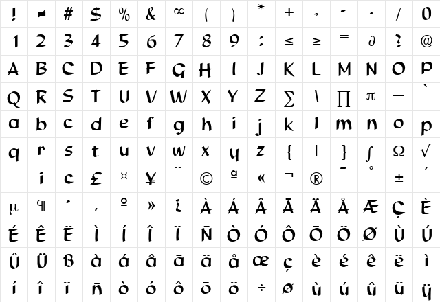 Studio DB Medium  glyph index