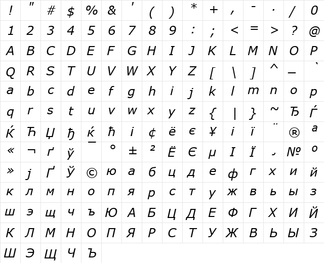 Verdana KOI8 Italic  glyph index