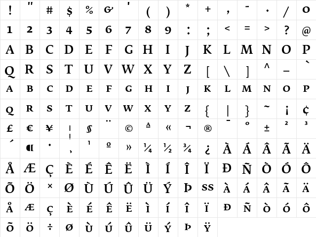 FedraSerifB MediumSC  glyph index