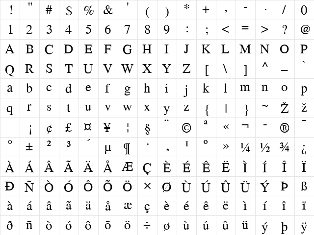 Jomolhari Regular  glyph index