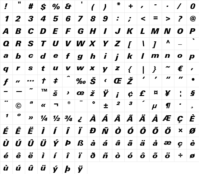 LTUnivers 831 BasicBlackIt  glyph index