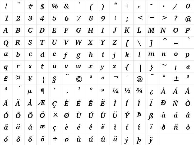 Charter ITC Bold Italic  glyph index