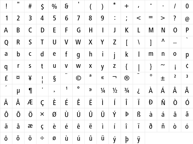 FrutigerNextLT Medium Cond  glyph index