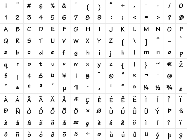 Tekton LT Bold Regular  glyph index