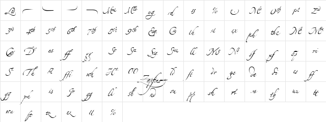 Zapfino Extra LT Ligatures  glyph index