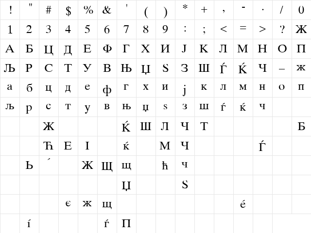 MakCirT Regular  glyph index