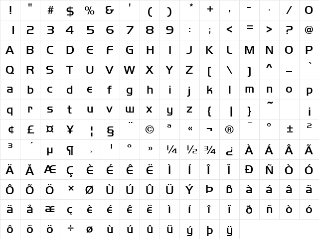 Handel Gothic D Medium  glyph index