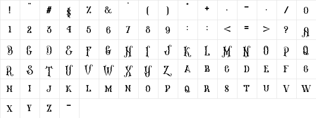Melanesia Regular Regular  glyph index