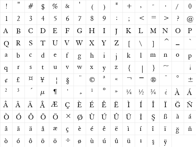 00270 Regular  glyph index