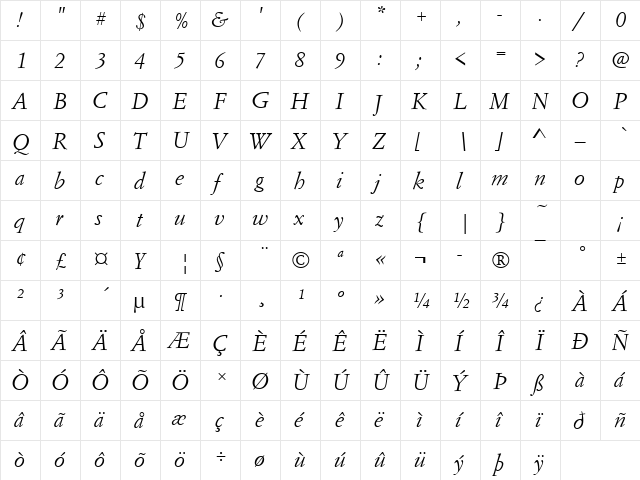 Garamond Becker No9 Italic  glyph index
