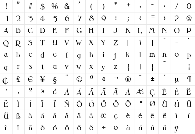 MelbourneSerial Regular  glyph index