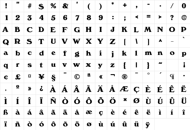 Verdict SF Bold  glyph index