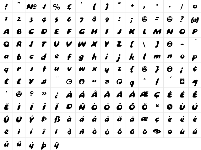 Gumball Regular  glyph index