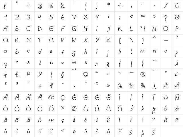 LTSalamander Medium Bold  glyph index