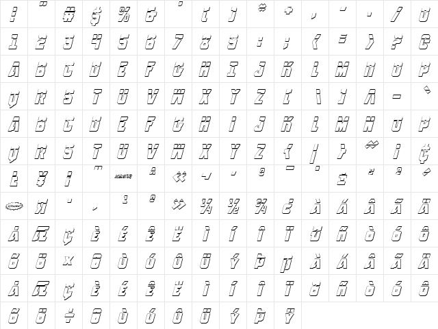 Anitlles Laser 3D Italic Italic  glyph index