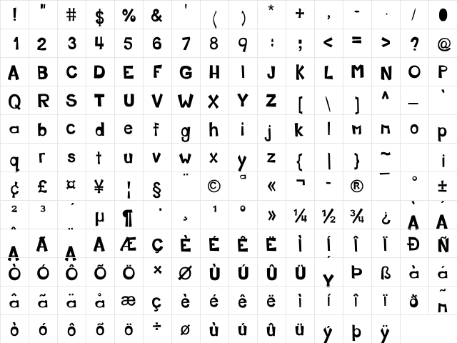 Arial Regular  glyph index