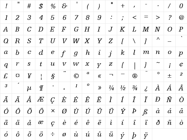 EgyptienneF56 RomanItalic  glyph index