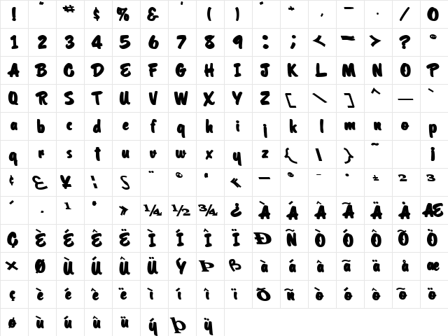 OrielScriptSSK Bold  glyph index