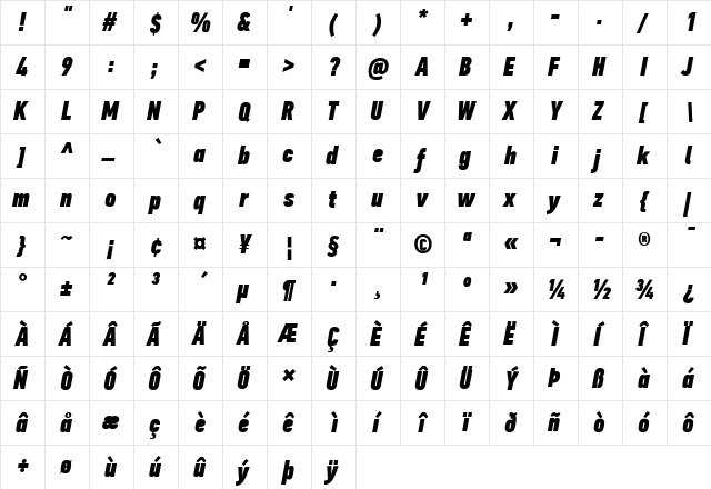 PF Din Text Comp Pro Extra Black Italic  glyph index