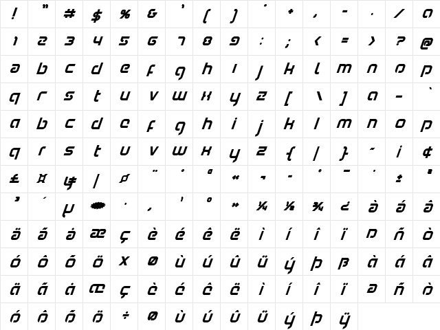 Youngerblood Bold Super-Italic Bold Italic  glyph index