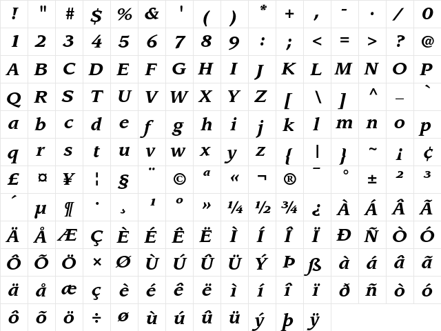 ITC Leawood Bold Italic  glyph index