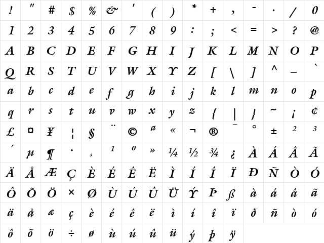 ITC Galliard Bold Italic  glyph index