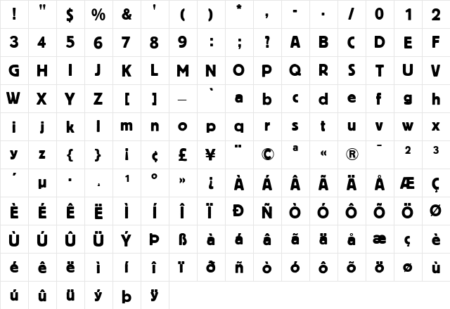 BlockBerthold Roman  glyph index