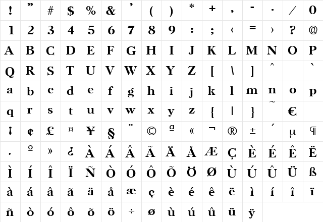 Horsham-Medium Regular  glyph index