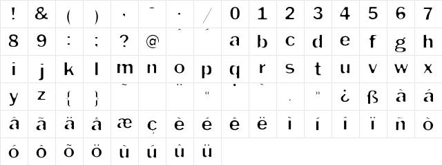 Sofa-AB Roman  glyph index