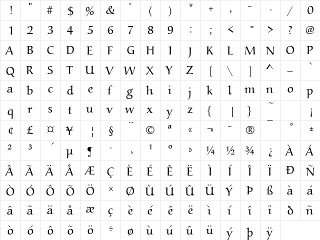 Alois Light Regular  glyph index