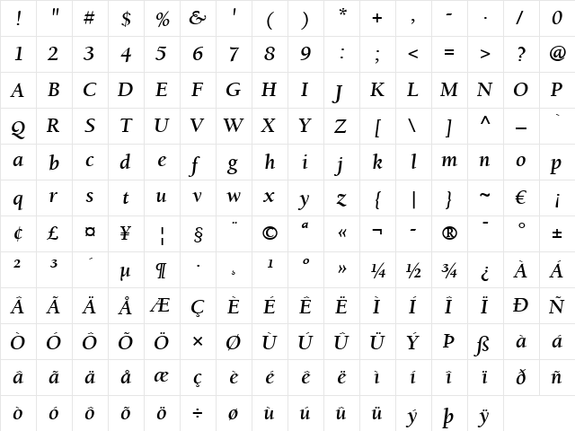Berkeley LT Bold Italic  glyph index
