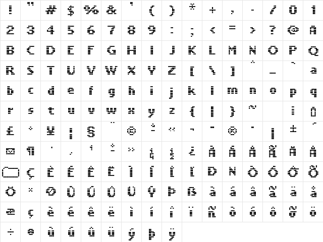 LLPixel Regular  glyph index