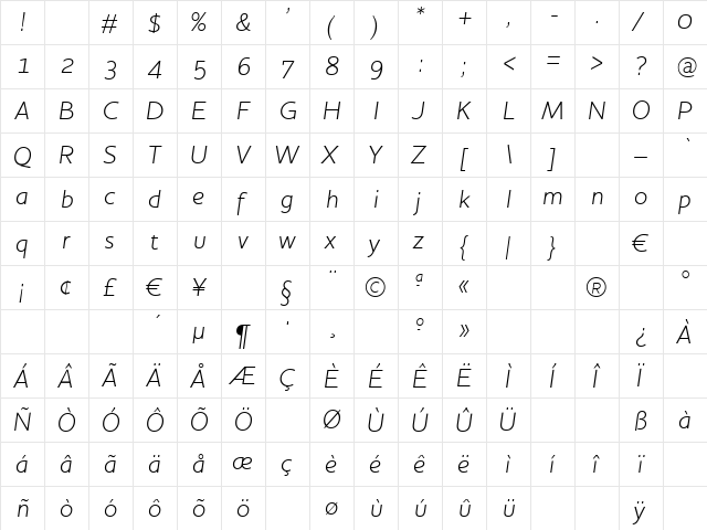 HouschkaAltLightItalic Regular  glyph index