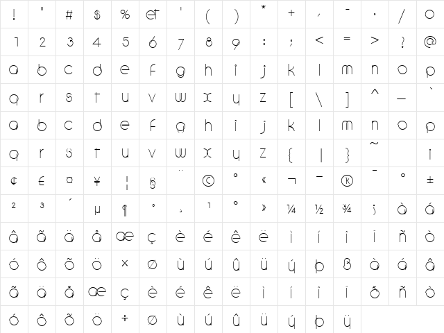 AxisCapsSSK Bold  glyph index