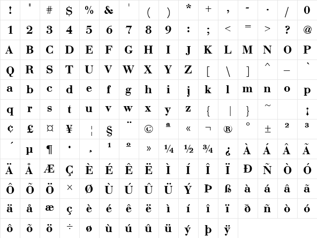 Bodoni-DTC Bold  glyph index