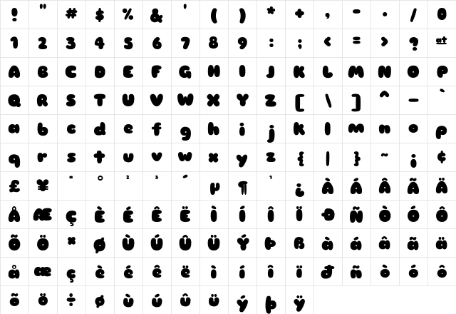 Sniglet Regular  glyph index