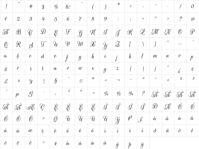 Rouge Script Regular  glyph index